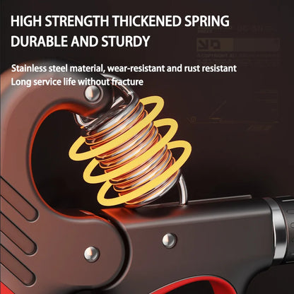Adjustable Grip Strengthener for Hand and Wrist - 5-60/100/150Kg Resistance Levels for Muscle Recovery and Fitness Training