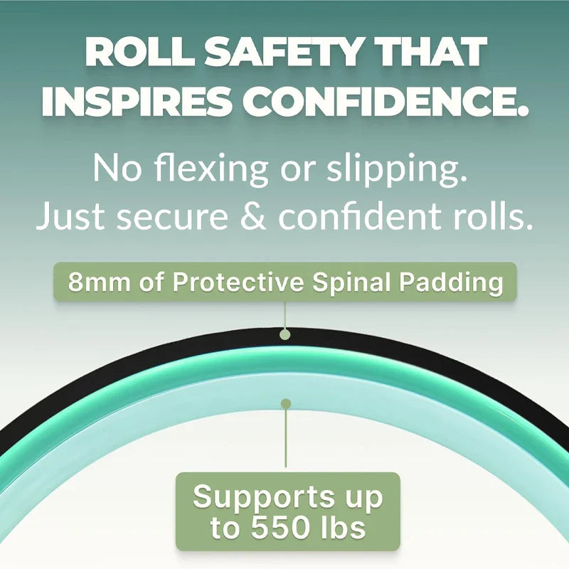 NNEOBA Comfortable Yoga Wheel & Durable Balance Accessory