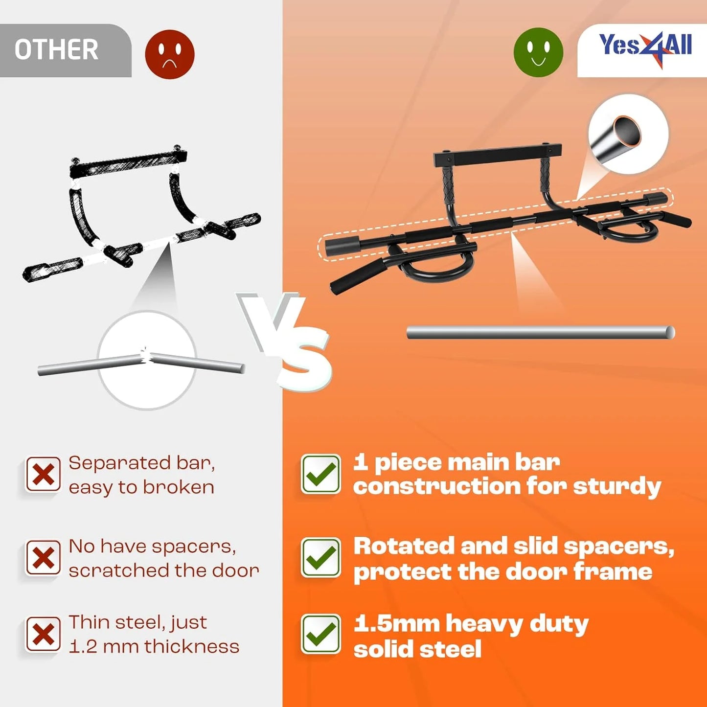 Professional-Grade Heavy-Duty Doorway Pull-Up Bar with Versatile Grip Options and Robust Construction